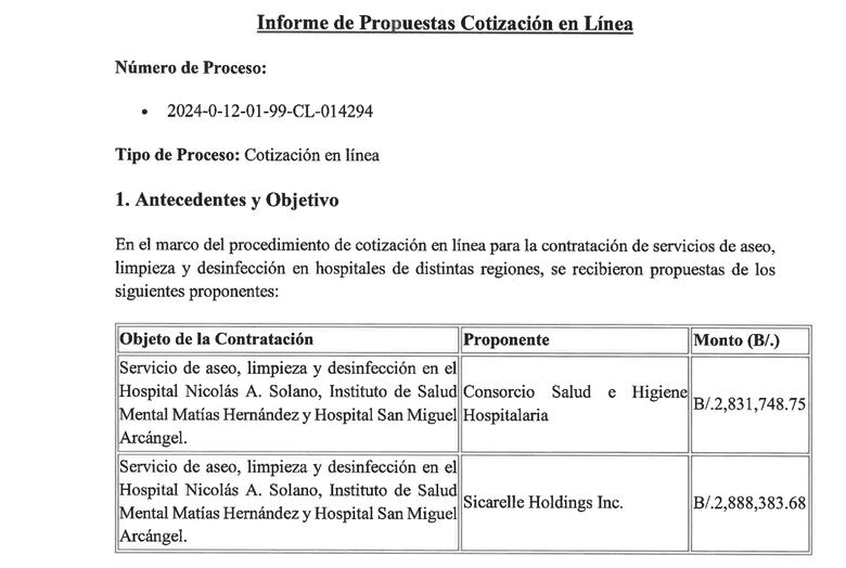Hombres de Blanco se encargaría de la limpieza de seis hospitales del Minsa, pese a las inconformidades en Tocumen