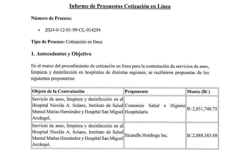 Hombres de Blanco se encargaría de la limpieza de seis hospitales del Minsa, pese a las inconformidades en Tocumen
