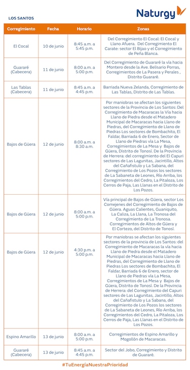Trabajos de mantenimiento en la red eléctrica del 9 al 15 de junio 2025