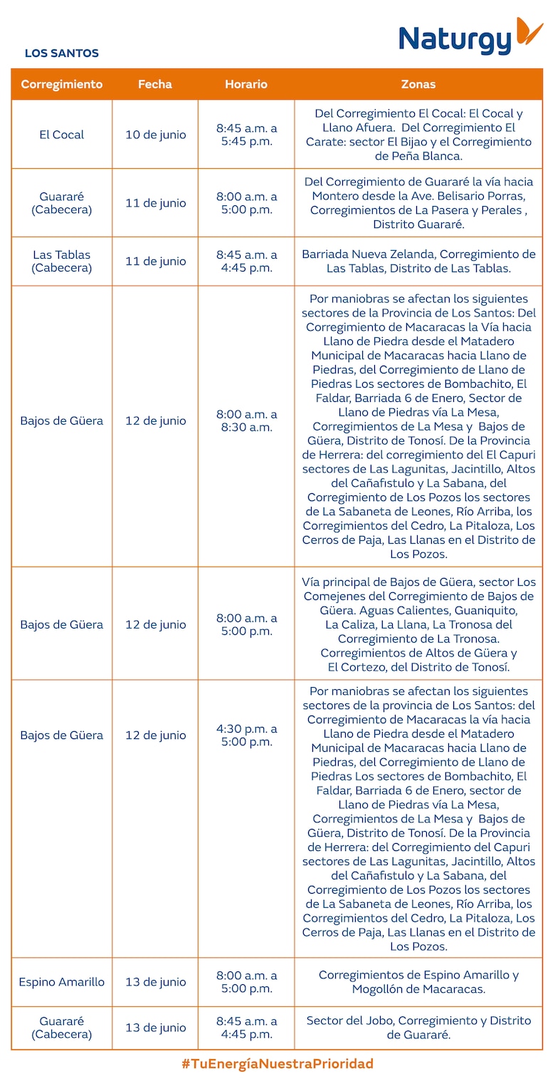 Trabajos de mantenimiento en la red eléctrica del 9 al 15 de junio 2025