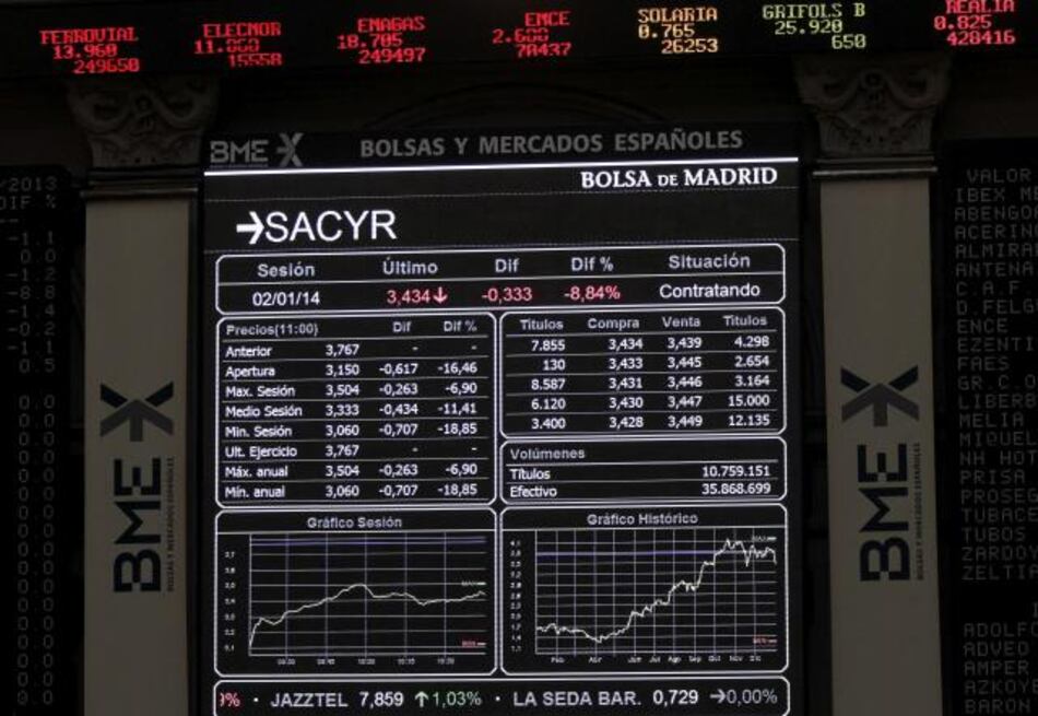 Madrid media entre Sacyr y Panamá para encontrar ‘la mejor solución’
