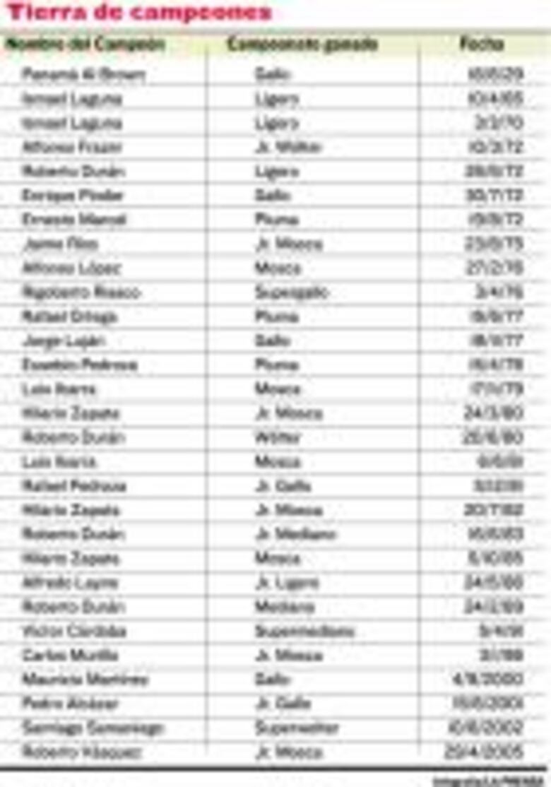 ‘La Araña’ atrapó a Beibis Mendoza