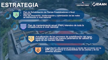 El Idaan sin filtros: problemas, ineficiencia y el plan para un suministro de agua confiable