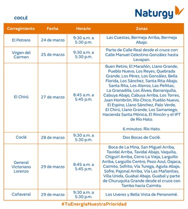 Trabajos de mantenimiento en la red eléctrica del 24 al 30 de marzo de 2025