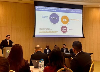 DGI impuso $3.4 millones en multas por incumplimiento en la facturación