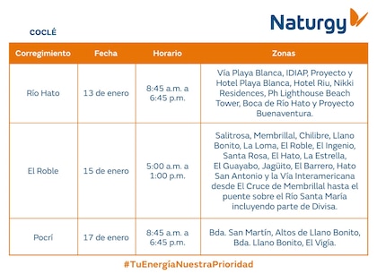 Trabajos de mantenimiento en la red eléctrica del 12 al 18 de enero 2026
