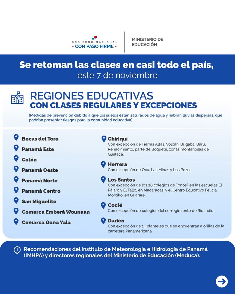 ¿Dónde siguen las clases suspendidas en Panamá este 7 de noviembre?