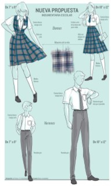 Escuelas cambian uniforme escolar