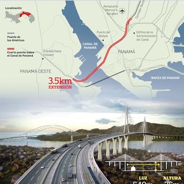 Obra pasará cerca de aeropuerto