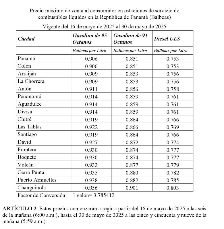 Estos son los precios de los combustibles que regirán a partir de este viernes