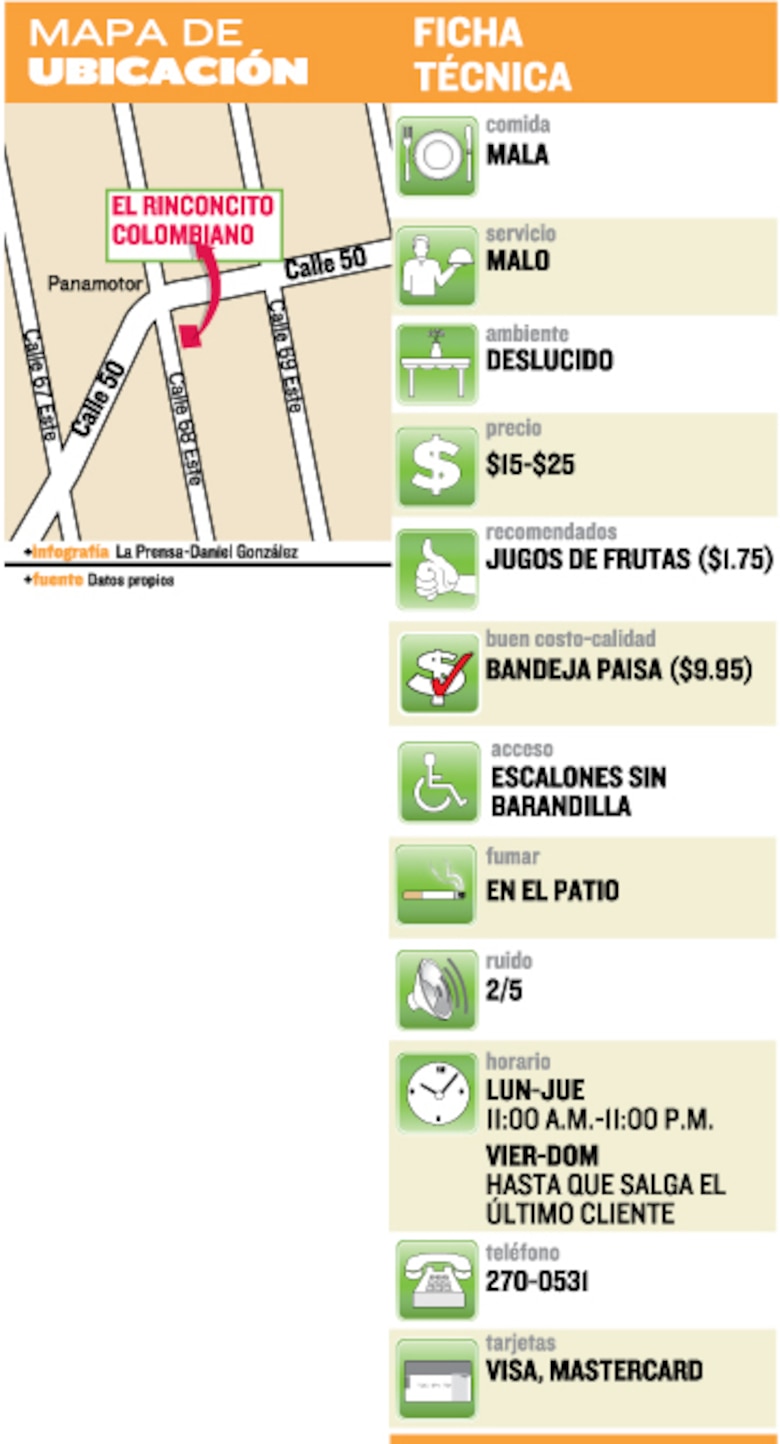 Rinconcito colombiano