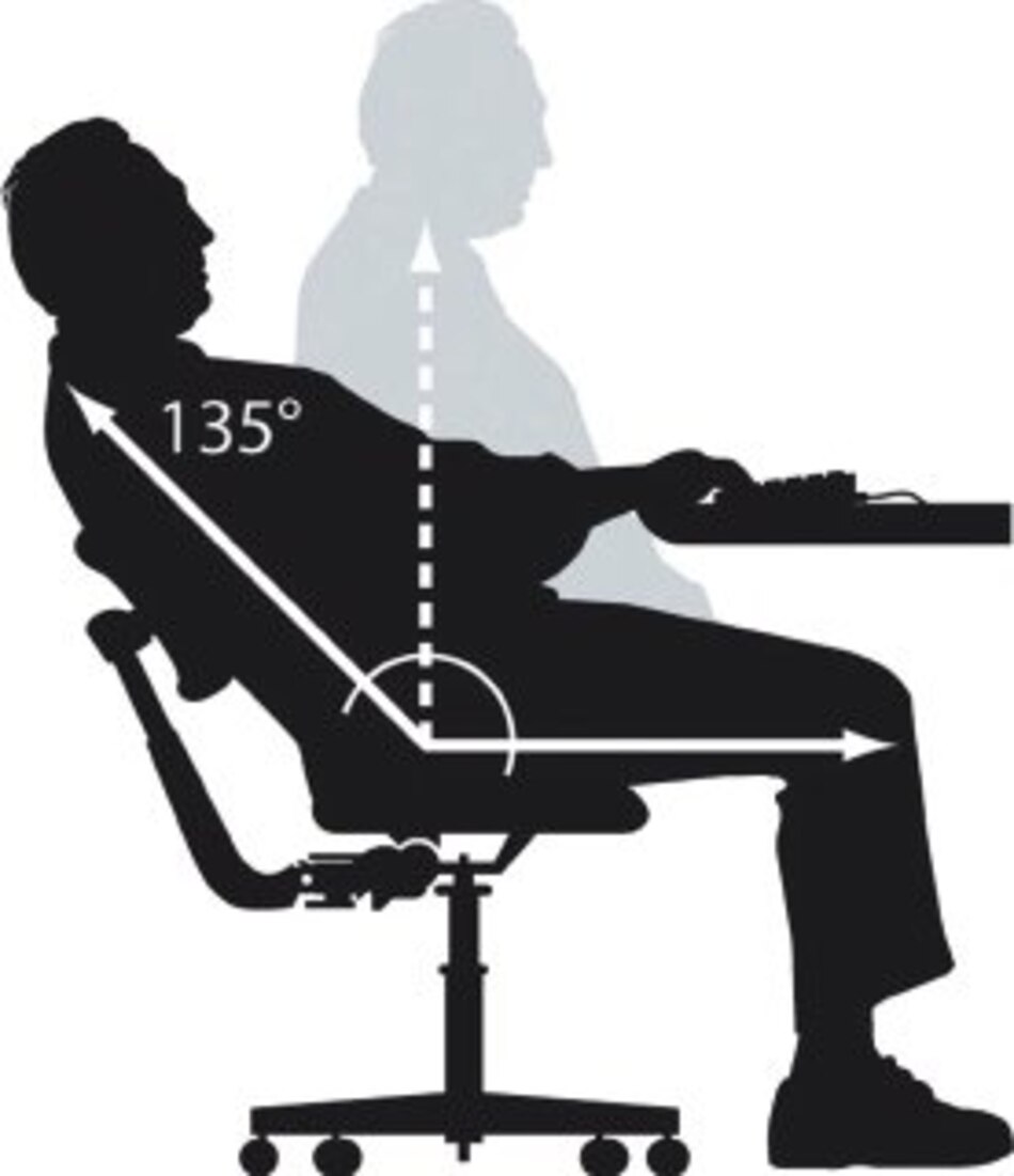 Lesiones de escritorio