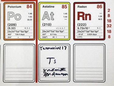 Nuevos elementos químicos, con nombres en honor a países