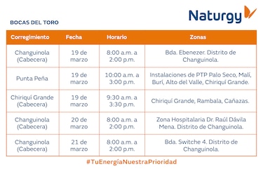 Trabajos de mantenimiento en la red eléctrica del 16 al 22 de marzo de 2026