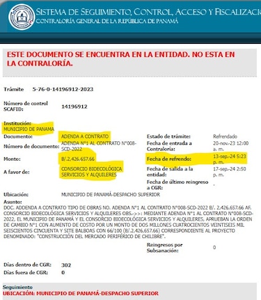 ¿Qué pasó con el mercado de Chilibre? Alza en el costo, pagos adelantados, dos años de retraso y un avance de obra de apenas 60%
