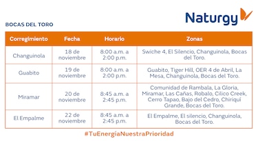 Trabajos de mantenimiento en la red eléctrica del 18 al 24 de noviembre de 2024