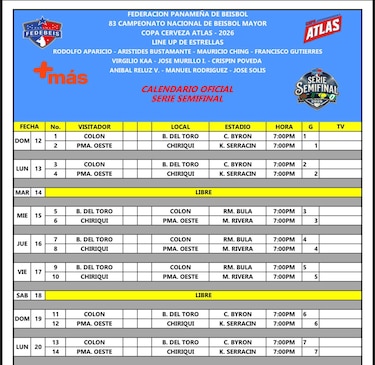 Definido el calendario de semifinales del Béisbol Mayor 2026