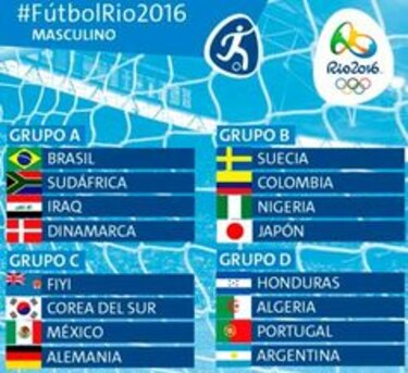 Sorteo beneficia a Brasil; Argentina con un camino más difícil