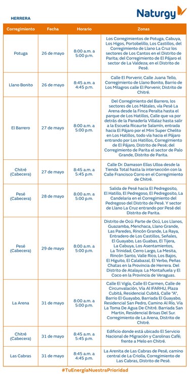 Trabajos de mantenimiento en la red eléctrica del 26 de mayo al 1 de junio 2025