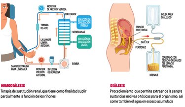 IBT exige a la CSS pago de deuda de $20 millones