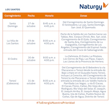 Trabajos de mantenimiento en la red eléctrica del 27 de octubre al 2 de noviembre 2025