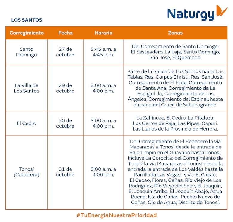 Trabajos de mantenimiento en la red eléctrica del 27 de octubre al 2 de noviembre 2025