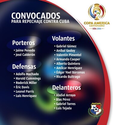 Selección panameña entrena en la tarde; Bolillo Gómez ya está en Costa Rica