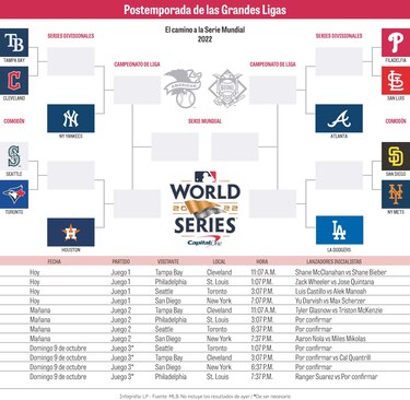 Playoff con toque panameño