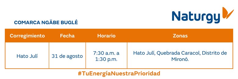 Trabajos de mantenimiento en la red eléctrica del 25 al 31 de agosto 2025