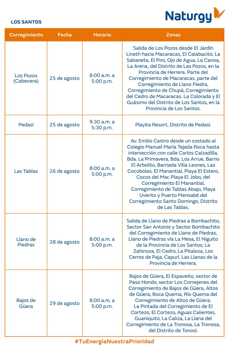 Trabajos de mantenimiento en la red eléctrica del 25 al 31 de agosto 2025