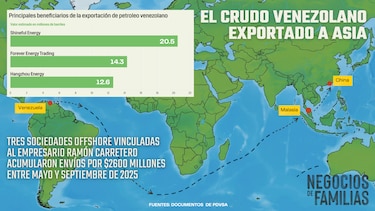 Los negocios crudos de Ramón Carretero y el misterio del petróleo cubano