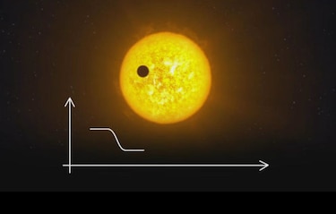 Ciencia: Científicos descubren tres nuevos planetas similares a la Tierra y potencialmente habitables