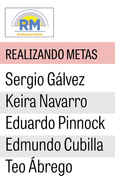 Estos son los candidatos a diputados que competirán por las cinco curules en el circuito 8-3