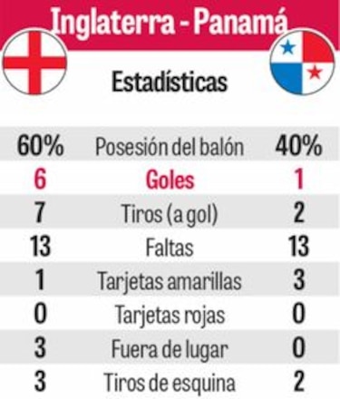 ‘Ya se marcó un gol, ahora nos toca ganar’