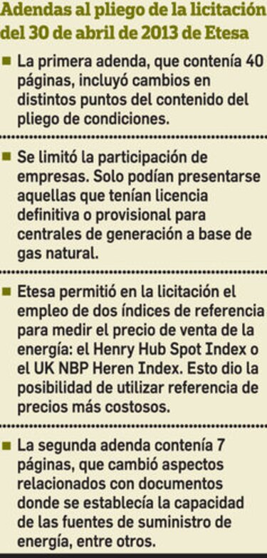 Tensión en mercado energético