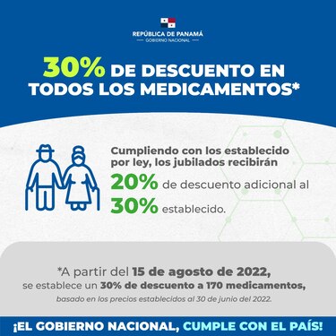 Precios de 170 medicamentos bajarán un 30% en farmacias desde el 15 de agosto, anuncia Cortizo