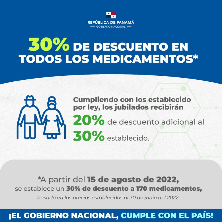 Precios de 170 medicamentos bajarán un 30% en farmacias desde el 15 de agosto, anuncia Cortizo