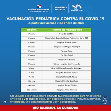 Ya empezó la vacunación anticovid para niños entre 5 y 11 años de edad