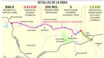 MOP aprueba diseño a Meco