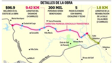MOP aprueba diseño a Meco