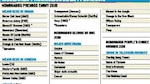 2015 de ficción e internet