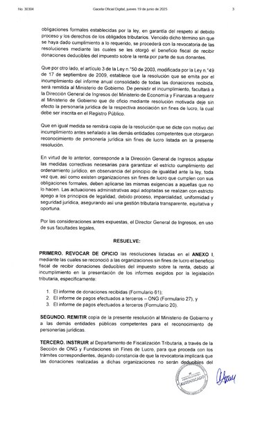 DGI revoca el beneficio fiscal a organizaciones sin fines de lucro, academias deportivas y agrupaciones religiosas; conoce cuáles son