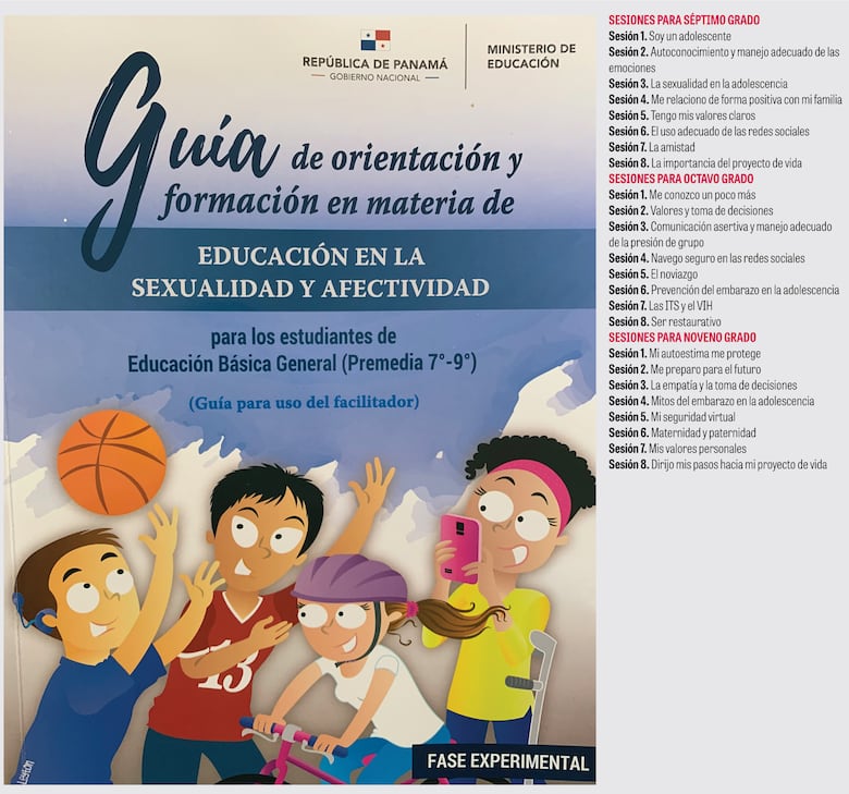 Guías de sexualidad y afectividad: ciencia y valores para aprender