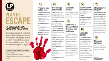 Violencia doméstica, una inquietud en grupos defensores de las mujeres