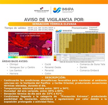 Emiten alerta por sensación térmica elevada en casi todo Panamá