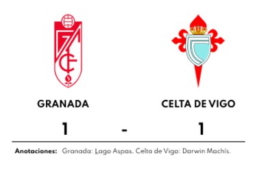 Celta de Vigo - Granada: duelo con empate