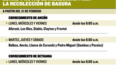 Autoridad de Aseo eleva su planilla en $200 mil