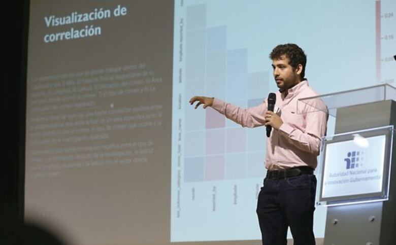 Reto de tecnología juvenil