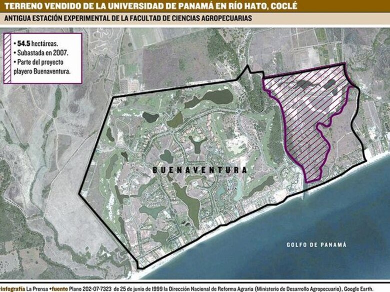 Rector de la Universidad de Panamá cede valiosas tierras