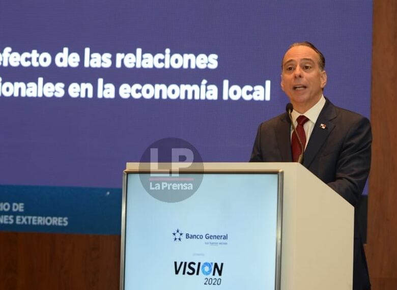 2020, el año de la reorientación económica en Panamá